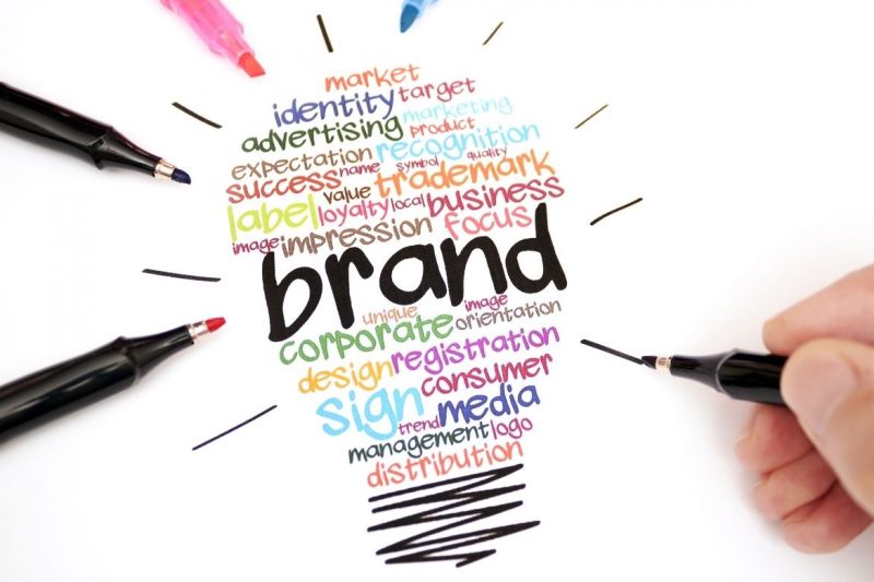 Jak na branding